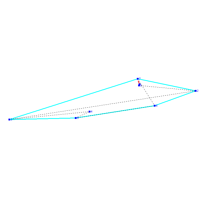 Flugauswertung